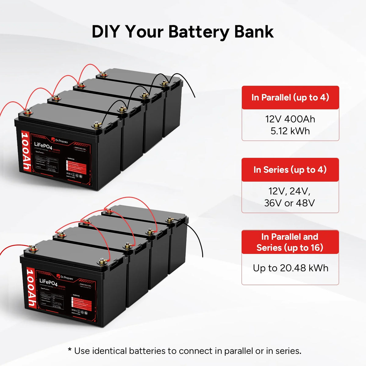 12V 100Ah LiFePO4 Lithium Deep Cycle Battery Y677290
