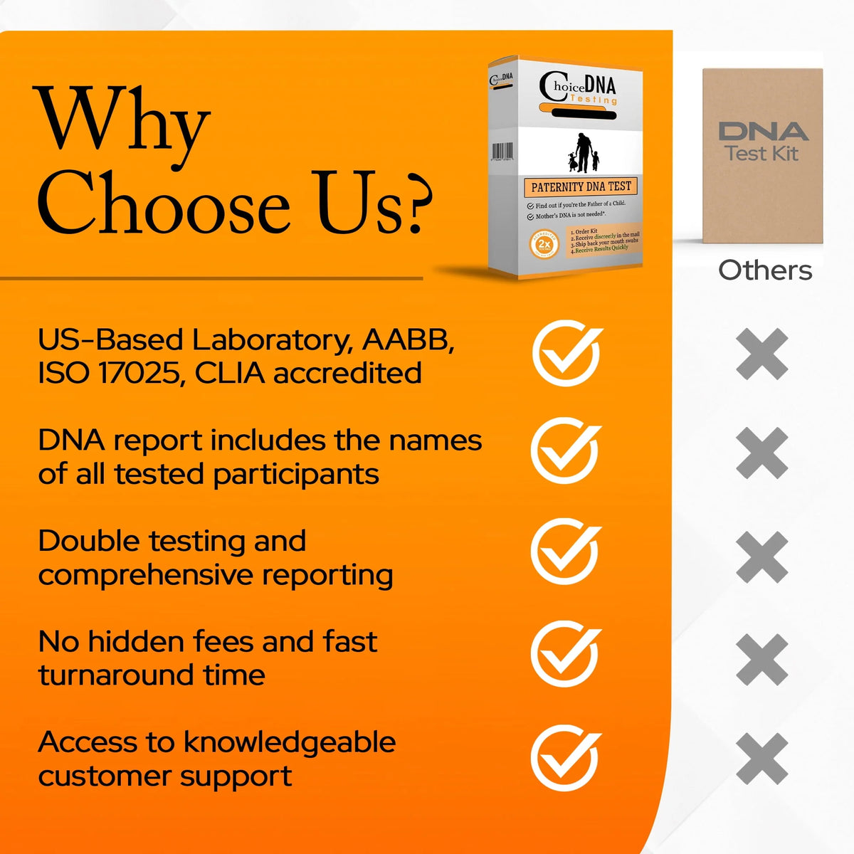 Home Paternity DNA Test Kit E392