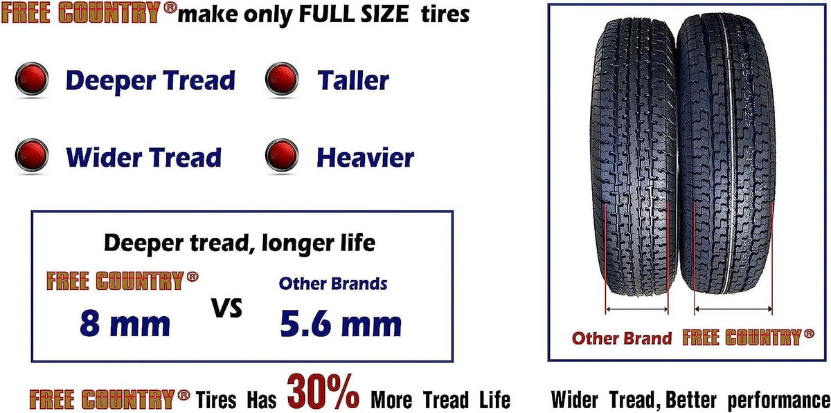 Set 4 Trailer Radial Tires ST225/75R15 10 Ply Load Range E S224