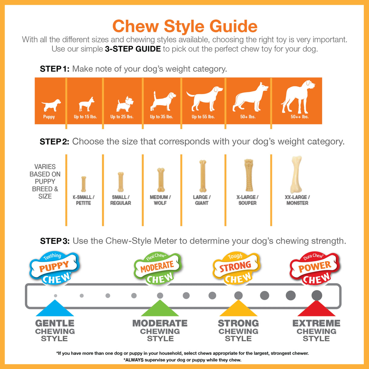 Power Chew Dog Chew Toy M505993