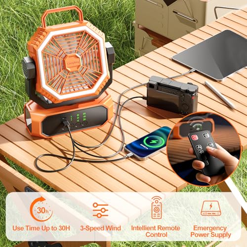 Portable Fan with LED Lantern, 20000mAh Rechargeable Battery, 3 Speeds Y60436