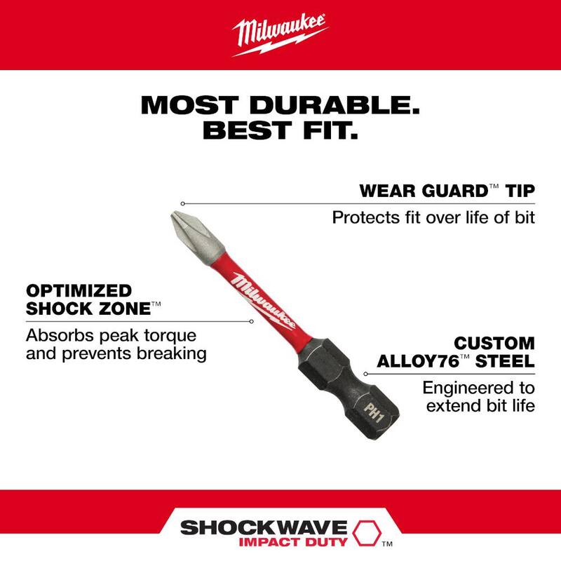 Alloy Steel Screw Driver Bit Set with Titanium Drill Bit Set 105-Piece U927714