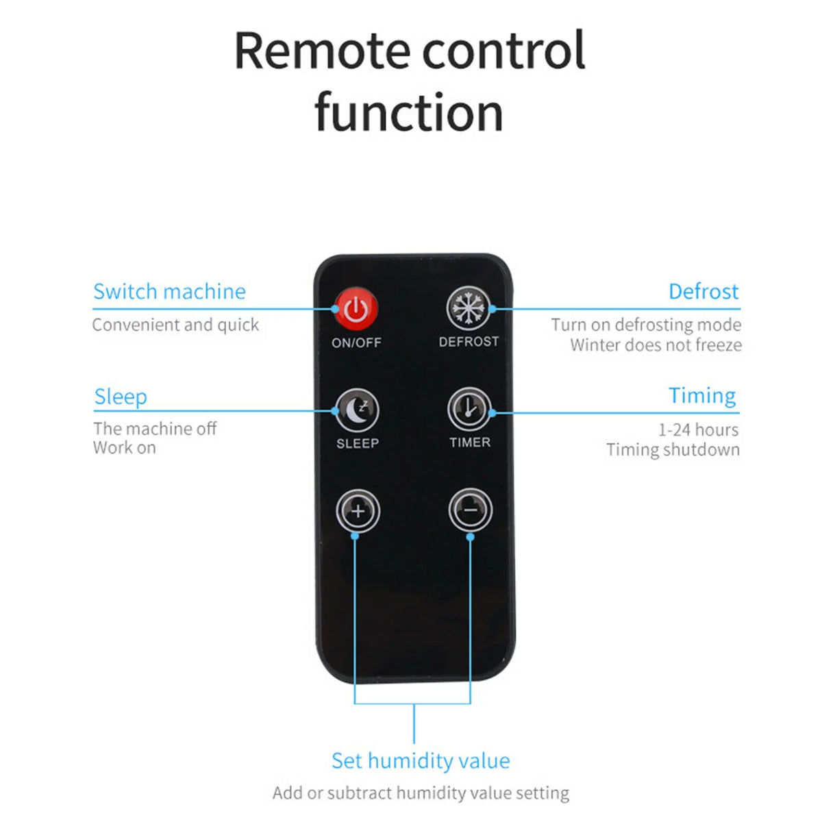 Mini Remote Control Dehumidifier 500ml Water Tank White F605838