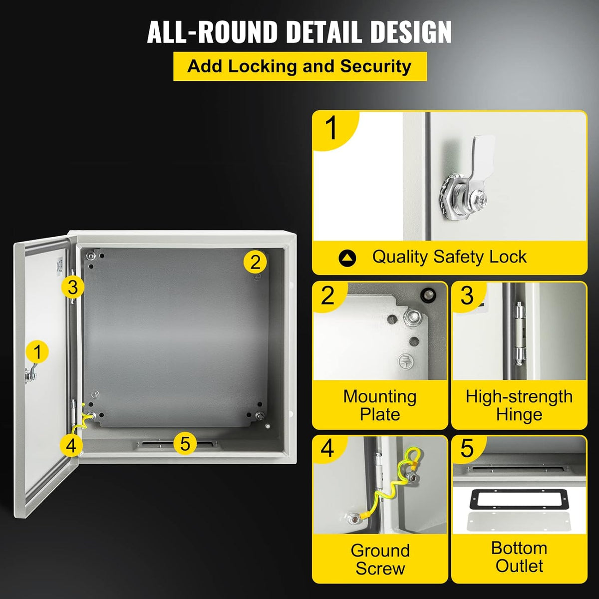 20 x 20 x 6'' NEMA 4X Steel Electrical Box with Mounting Plate W63192