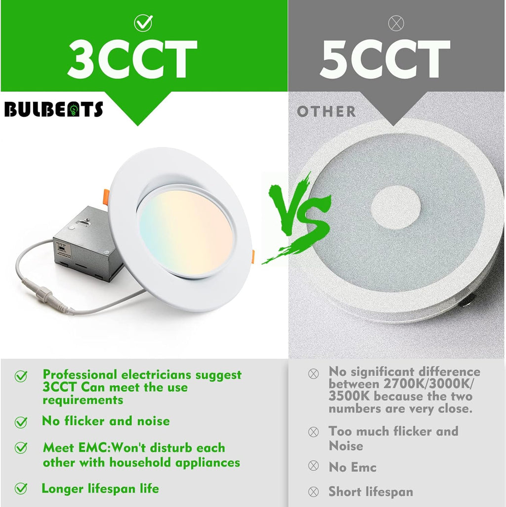 12 Pack 5/6 Inch Gimbal LED Recessed Light, Dimmable, 3000K/4000K/5000K, 12W=110W 1200LM, IC Rated Z249