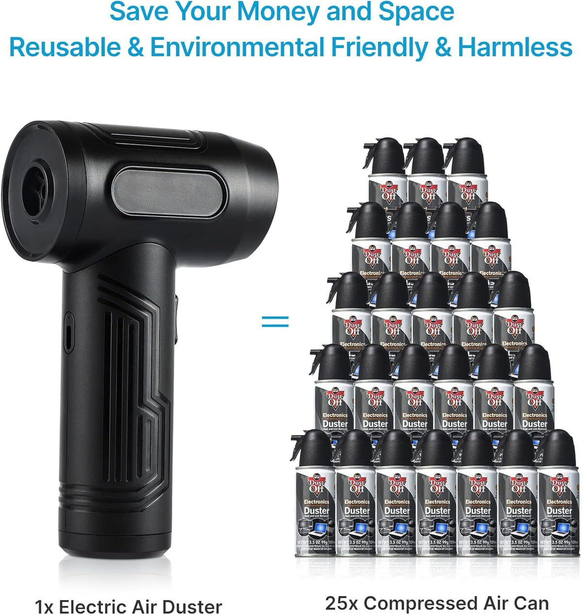 Cordless Air Duster Portable Air Blower 50000 RPM Rechargeable Y273266
