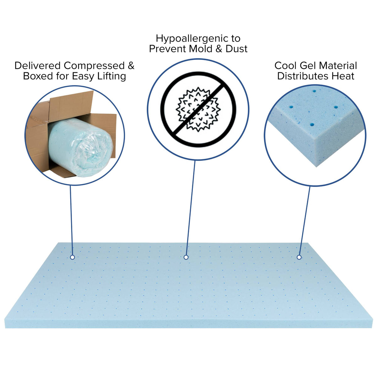 2 inch Cool Gel Memory Foam Mattress Topper Full Z549101