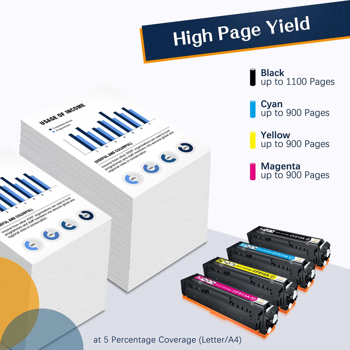 204A Toner Cartridge 1 Black 1 Cyan 1 Yellow 1 Magenta M264370