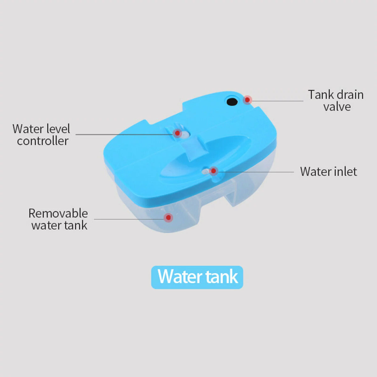 Mini Remote Control Dehumidifier 500ml Water Tank White F605838