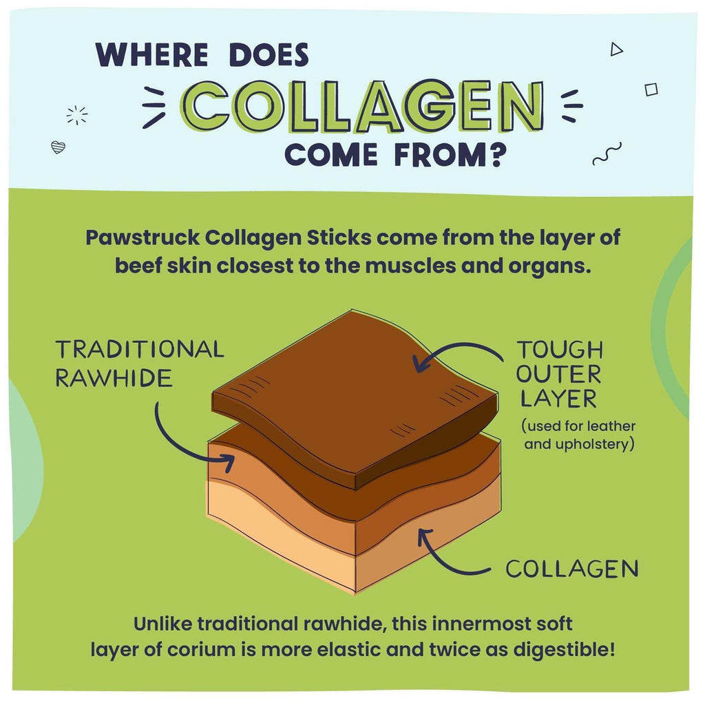 Natural Collagen Sticks for Dogs E194