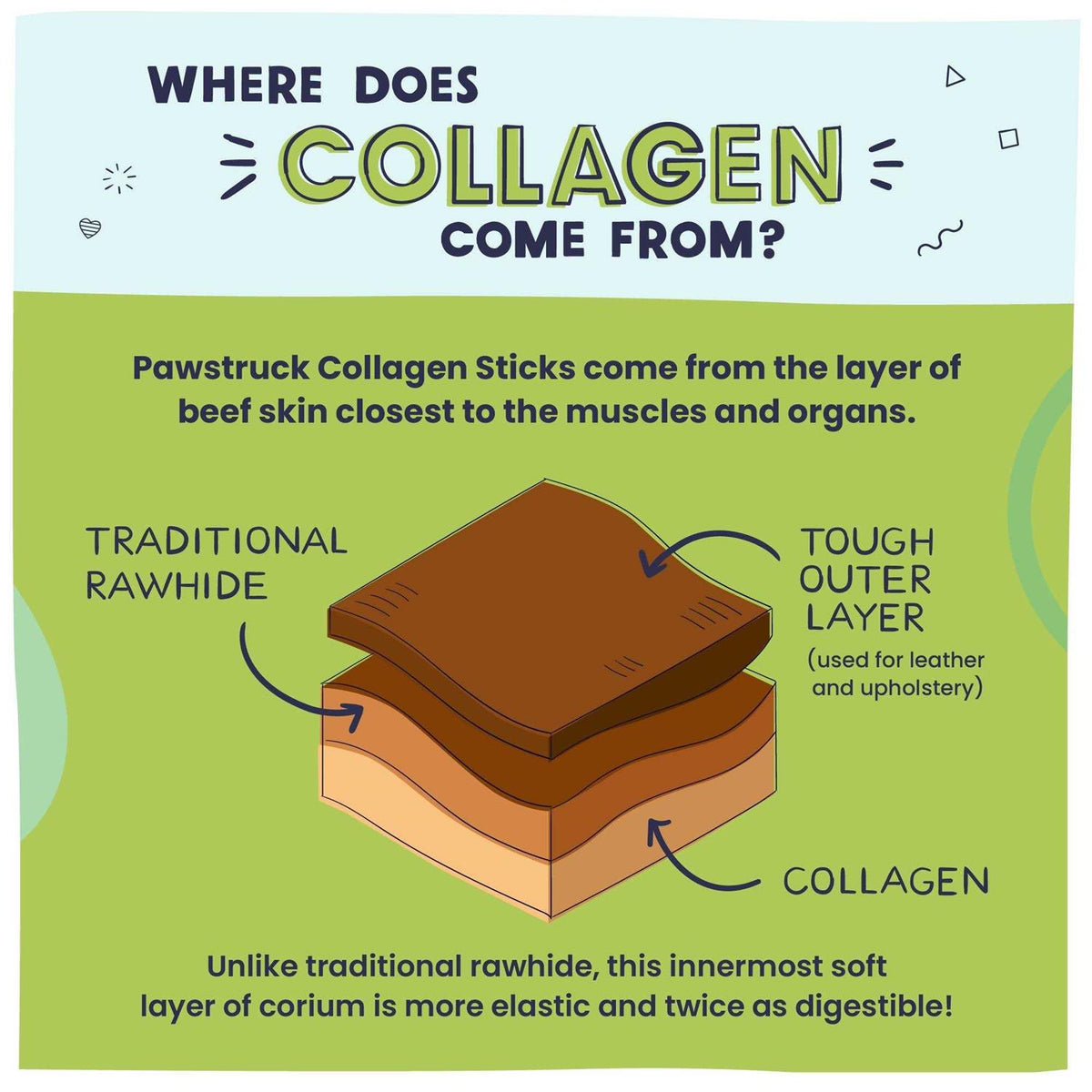 Natural Collagen Sticks for Dogs E194