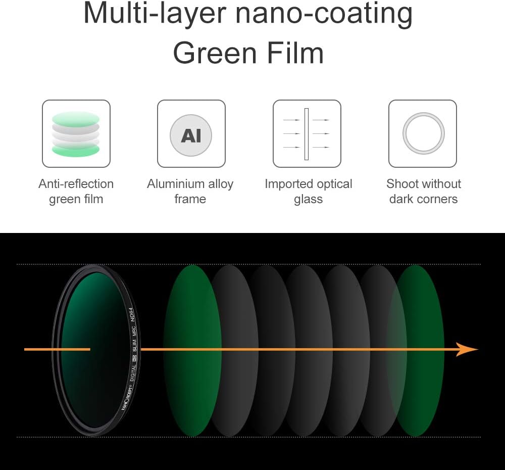 67mm ND1000 CPL Lens Filter Kit (2 Pcs) J3463