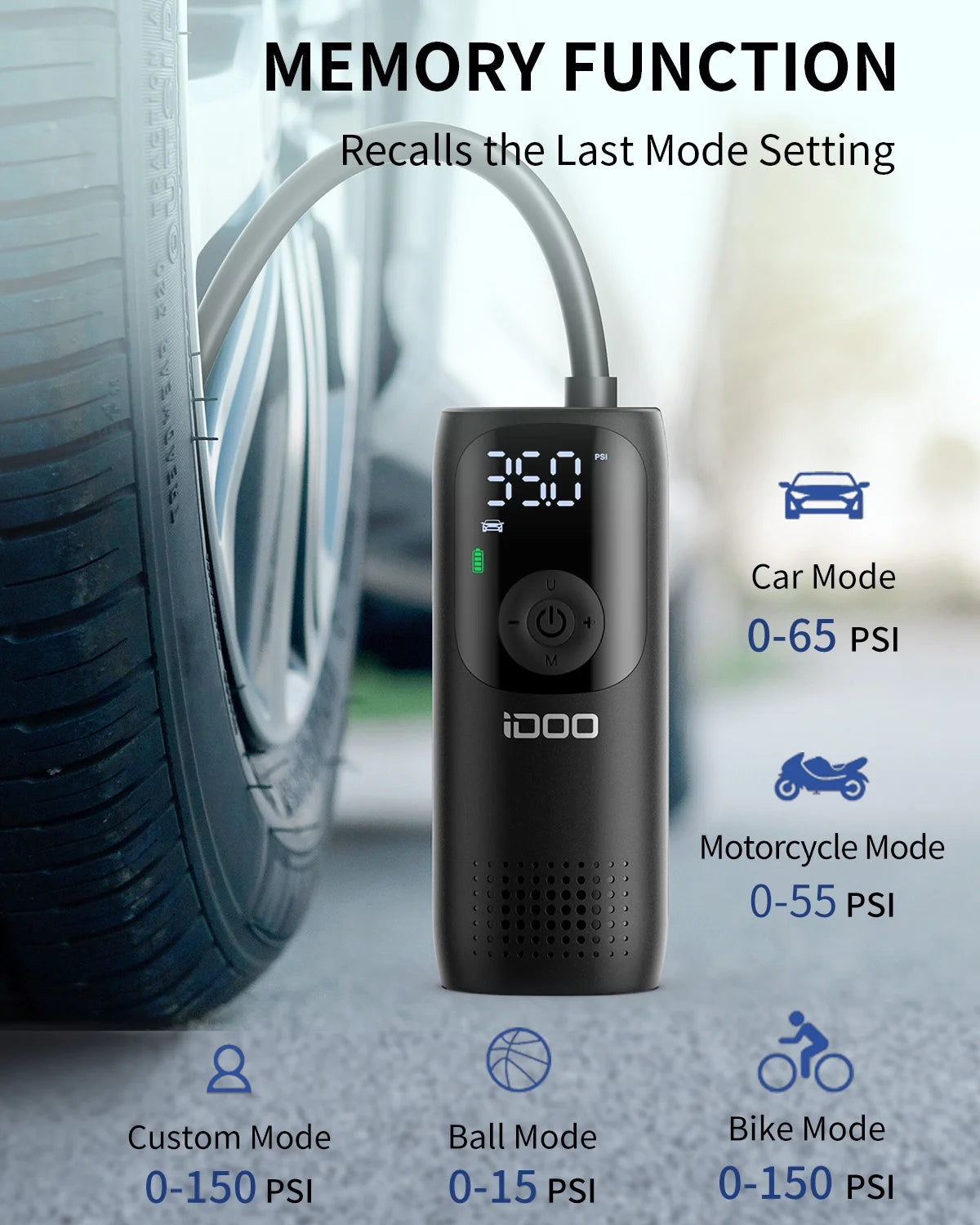 150PSI Cordless Tire Inflator Portable Air Compressor I39048